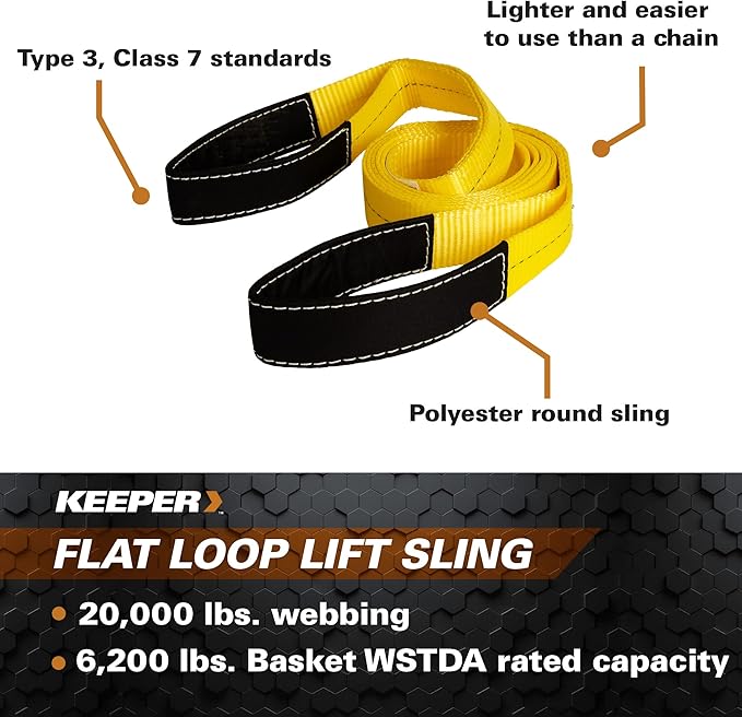 Keeper - 12’ x 2" Performance Engineered Cargo and Load Lift Sling with Flat Loops - Type 3, Class 7 Rated Cargo Sling