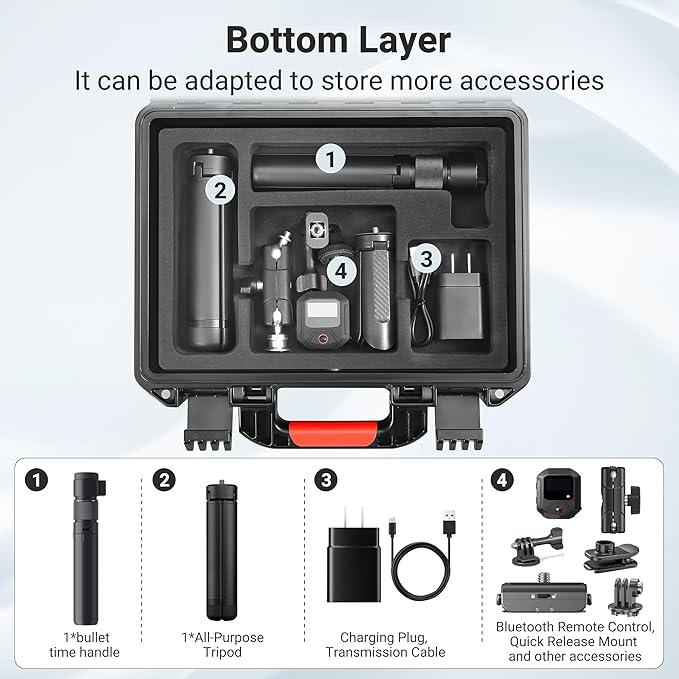 Carrying Case for Insta360 X4, Waterproof Protective Hard Travel Case Organizer for Insta 360 X4 Accessories, Dual Layer, Shockproof, Large Capacity, for Charging Hub, Bullet Time, Metal Cage