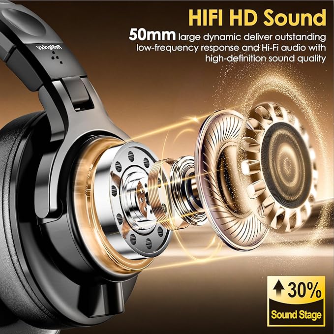 USB C Headphones Wired Over Ear with 50mm Drivers, Studio Monitor & Mixing DJ Headphones Professional with 6.35mm/3.5mm/Type-C Jack Over Ear Headsets for DJ Podcast Guitar AMP Piano Keyboard Recording