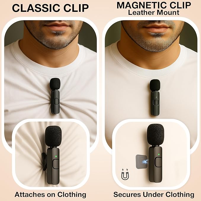 Magnetic Clip for Wireless Lavalier Microphone with Leather Magnetic Mount – 360° Strong Mic Magnet Mount for Mini Mic Pro, MAYBESTA, Bulatry, PQRQP – Invisible Hands-Free Mic Holder for Shirt