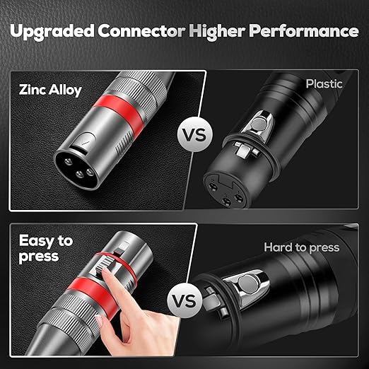 XLR Cables 50FT/16M 2 Packs, Premium Heavy Duty Balanced Microphone Cable with 3-Pin XLR Male to Female Microphone Cord Connector Compatible with Microphones,Mixer,Speaker Systems,Preamps and More