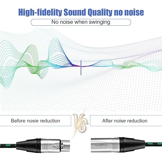 XLR Pro Mic Cable Male to Female 3-Pin Green Balanced Shielded Microphone Cable for Amplifier, Mixer, Speaker Systems, Recording Studio, 25Ft