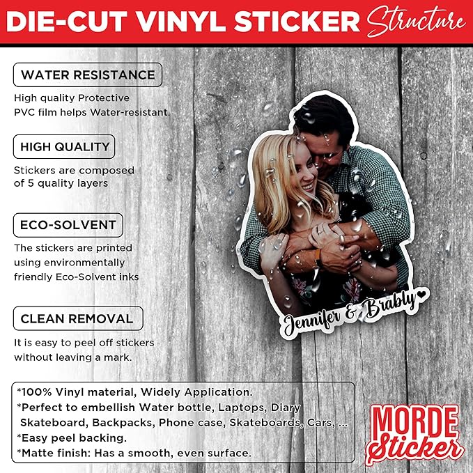 Custom Photo Sticker, Personalized Stickers with Image Picture Customized Your Own Photo Die Cut Waterproof Vinyl Sticker for Laptop Water Bottle Phone Case Merchandise Decor Decal Gift Idea Pet