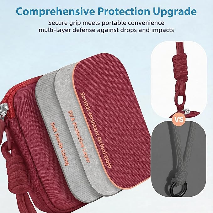 Digital Camera Case for CAMKORY/KODAK PIXPRO FZ45/FZ55/Canon IXUS 285 HS/AbergBest/Sony DSCW800/DSCW830 - Small Travel Compact Camera Holder with Mesh Pocket for SD Card & Accessories (Wine Red)