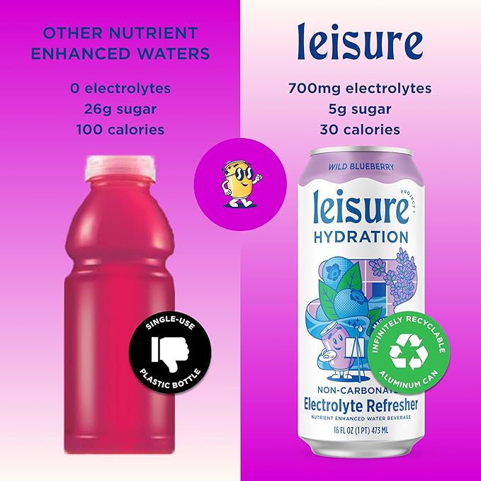 Leisure Hydration Non-Carbonated Electrolyte Refresher, Wild Blueberry Flavor - Low Sugar Nutrient Enhanced Water Beverage - Get The Best Hydration Packed w/ Magnesium & Ashwagandha For Mood & Stress Support, Non-GMO, 16 oz (12-Cans)