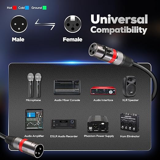 XLR Cables 50FT/16M 2 Packs, Premium Heavy Duty Balanced Microphone Cable with 3-Pin XLR Male to Female Microphone Cord Connector Compatible with Microphones,Mixer,Speaker Systems,Preamps and More