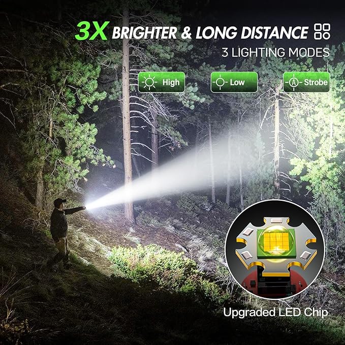 WdtPro Rechargeable Flashlights High Lumens, 1 Pack 10H Long Lasting Super Bright EDC Flashlights, LED Mini Tactical Flash Lights for Camping Emergency, Drop & Water Resistant Green(Battery Included)