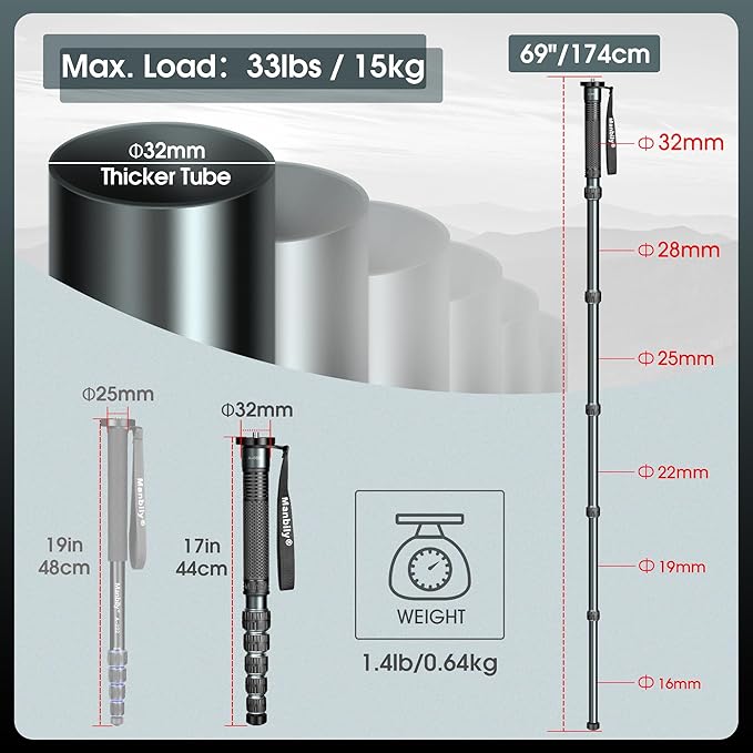 Manbily A-666L Camera Monopod - 32mm Aluminum Tube With Walking Stick Handle for DSLR Cameras Canon Sony Nikon - 69" Travel Monopod, 33 lbs/15kg Payload