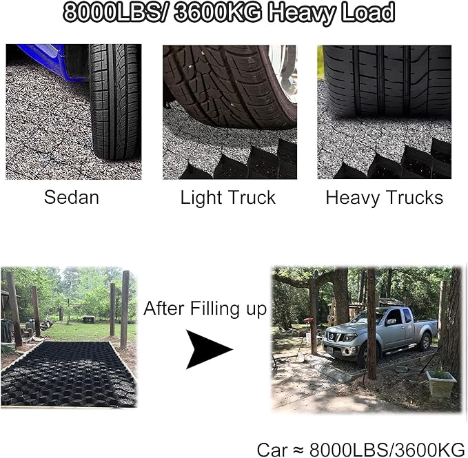 Permeable Pavers Honeycomb Geo Cell Grids 7m x 10m (23ft x 33ft) - Parking Pad & Backyard Pool Deck Reinforcement, Ideal for Pea Gravel Stone Stabilization