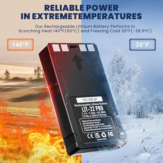 4 Pack LIT-22 7000mAh Rechargeable Battery for SPYPOINT Flex-M, Flex G36,Plus&S Trail Cameras, Includes Type-C Cable