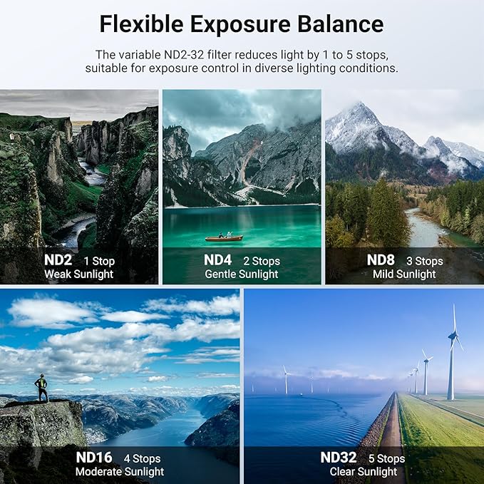 NEEWER 6.3" Magnetic Phone Lens Filter Mount Adapter Backplate Accessories with 67mm Variable Neutral Density Filter (ND 2-32) Compatible with MagSafe iPhone 12/13/14/15/16/17 & Pro Versions