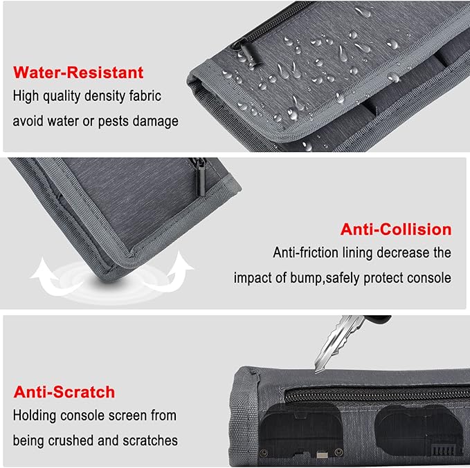PowerTrust 2Pcs Battery Storage Case Bag for LP-E6 EN-EL15 NP-FW50 NP-F550 DSLR Camera Batteries and AA AAA Battery