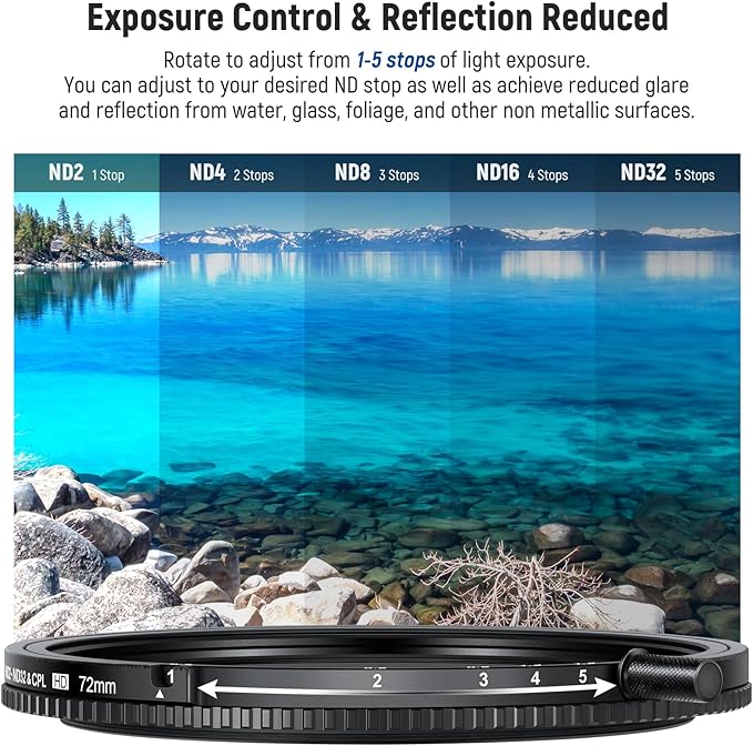 NEEWER 72mm True Colors Variable ND Filter ND2-ND32 & CPL, 2 in 1 Adjustable Neutral Density and Circular Polarizing Filter, Multi Coated HD Optical Glass/Aluminum Frame