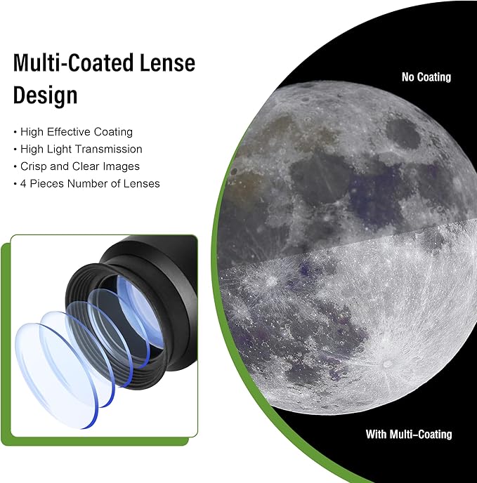 Astromania Eyepiece 40mm for Telescope - 1.25 Inch Plossl Telescope Eyepiece Fully Multi Coated 4-Element, Metal Telescope Accessory with Standard 1.25inch Filter Thread for Astronomic Telescopes