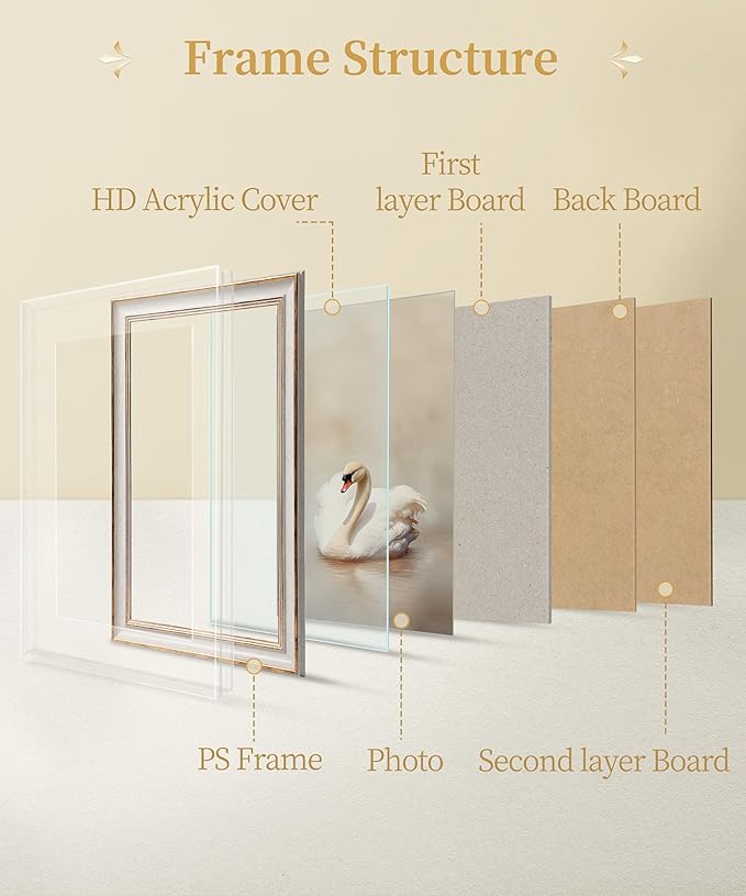 Afuly 11x17 Picture Frame Vintage Picture Frames Retro White Gold Photo Frames Gifts Wall Hang Home Decor Wedding Birthday Anniversary for Family Grandma Mom Women