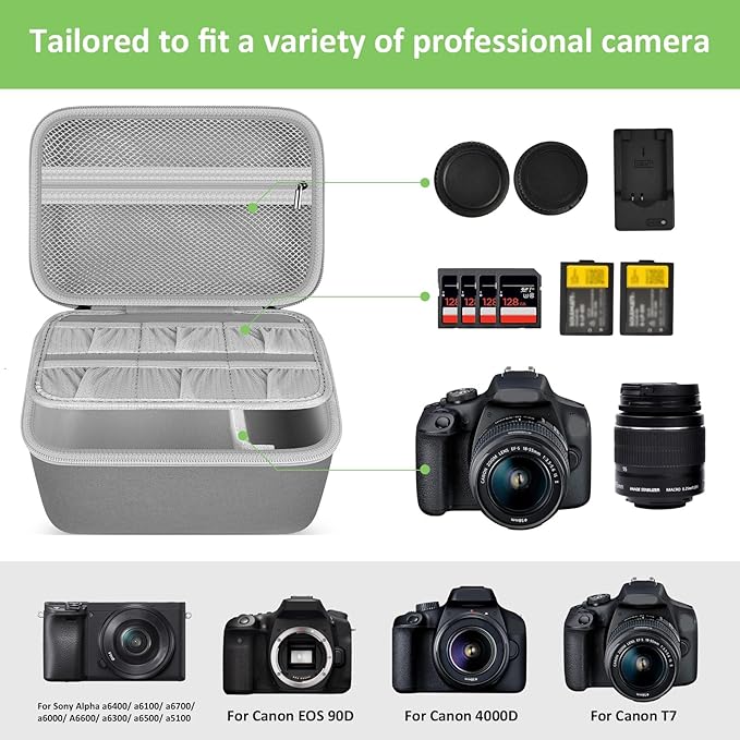 Digital Camera Case Compatible with Canon EOS Rebel T7/ 4000D/ T100 DSLR Cameras, Also for Sony Alpha a6400/ a6100/ a6700/ A6600/ a6300 Mirrorless, Holder for SD Card and More (Grey)