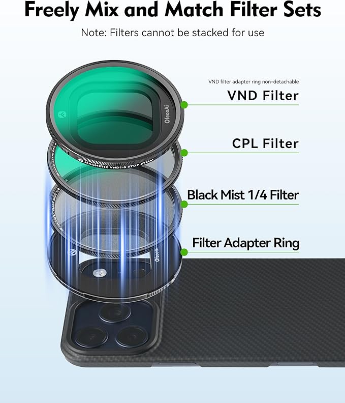 Magnetic 67mm Variable ND Filter (1–5 Stop) for Smartphone, Compatible with iPhone 17 Pro/Pro Max, Adjustable ND Lens for Video,Perfect for Maintaining Cinematic Shutter Speed in Changing Light.
