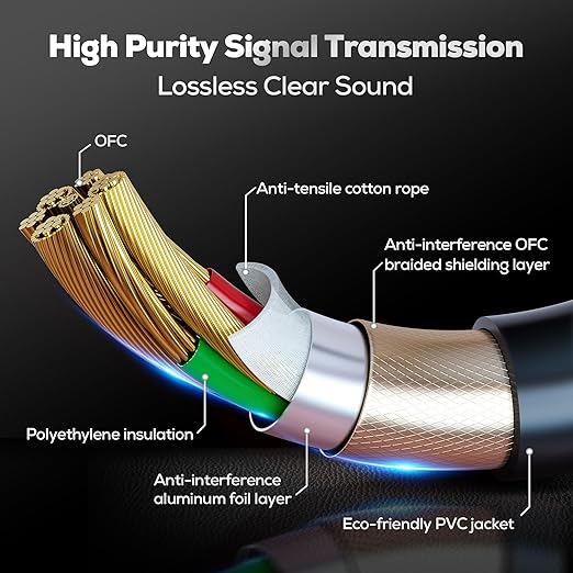 XLR Cables 100FT/30M 2 Packs, Premium Heavy Duty Balanced Microphone Cable with 3-Pin XLR Male to Female Microphone Cord Connector Compatible with Microphones,Mixer,Speaker Systems,Preamps and More