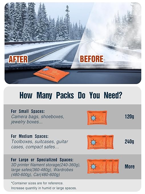 120 Gram (1 Pack) Color-Indicating Desiccant Packs for Storage, Rechargeable Silica Gel Packets, Moisture Absorbers for Gun Safe, 3D Filaments, Cars, Safe, Electronics, Toolboxes