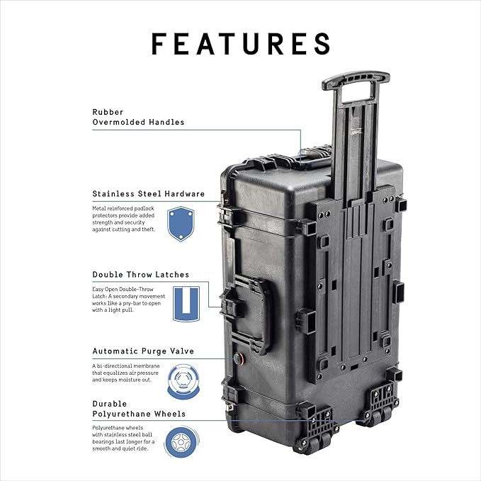 Pelican 1650 Case No Foam (Black)