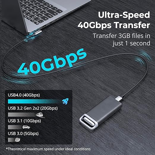 SMALLRIG USB4 40Gbps USB-C Cable, 240W Fast Charging & 8K@60Hz Video & 40Gbps Data Transfer, 60cm/23.6in Straight to Angled Connectors with Cable Tie, for MacBook for iPad Pro for iPhone - 5076