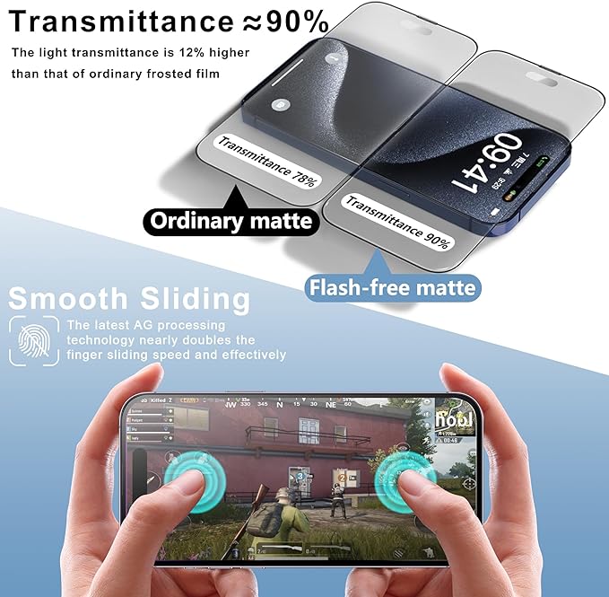 SHANG PIN JIA 2 Pack Matte Screen Protector for iPhone 15 Pro 6.1-Inch Auto Dust Removal, No Bubbles, Tempered Glass Film, Easy Installation