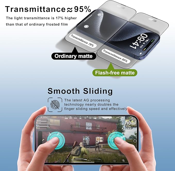 SHANG PIN JIA 2 Pack Matte Screen Protector for iPhone 17&16 Pro 6.3-Inch Auto Dust Removal, No Bubbles, Tempered Glass Film, Easy Installation