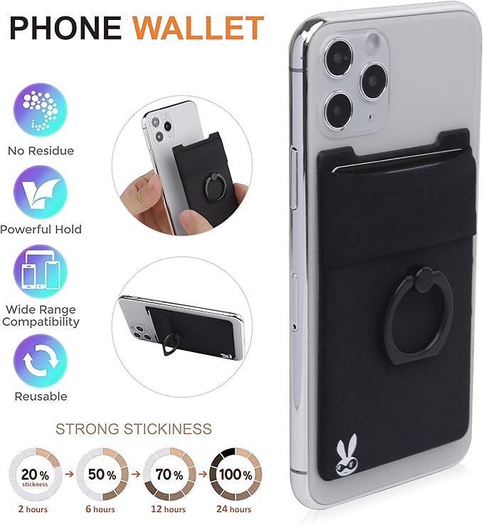 5-in-1 Cell Phone Wallet-Stick On Spandex Ring Card Holder Sleeve Back-Double-Pocket+Magnetic+Finger Grip Strap Loop+Kickstand+RFID Block,Most of Smartphones
