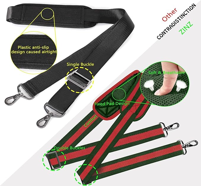 ZINZ Shoulder Strap 58" Ultra-Thick Fixed Padded and Adjustable Buckles Crossbody Strap for Briefcase Laptop Bag Luggage