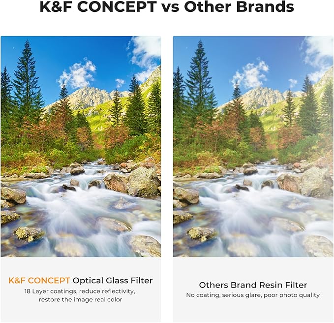 K&F Concept 58mm UV/CPL/ND Lens Filter Kit (3 Pieces)-18 Multi-Layer Coatings, UV Filter + Polarizer Filter + Neutral Density Filter (ND4) + Cleaning Cloth+ Filter Pouch for Camera Lens (K-Series)