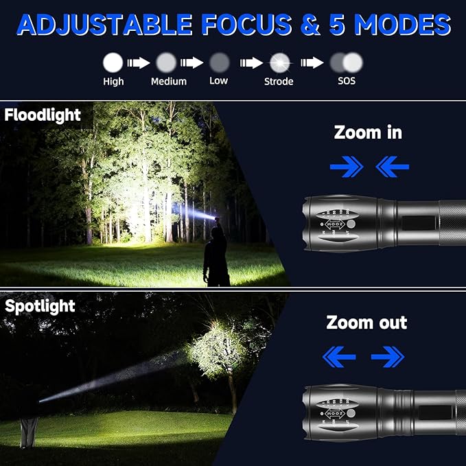 8 Pack Small Flashlight Powerful, 5 Modes Bright LED Flashlights High Lumens, Mini Flashlights for Home, Flash light for Emergency, Adjustable Pocket Tactical Flashlight Camping, Outdoor Torch Lights