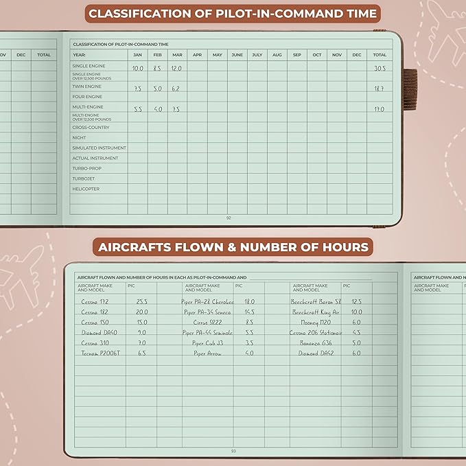 Clever Fox Pilot Logbook – Hardcover Flight Log Journal for Professional & Student Pilots – Aircraft Record Book, Aviation Gifts & Gear (Aviator Brown)