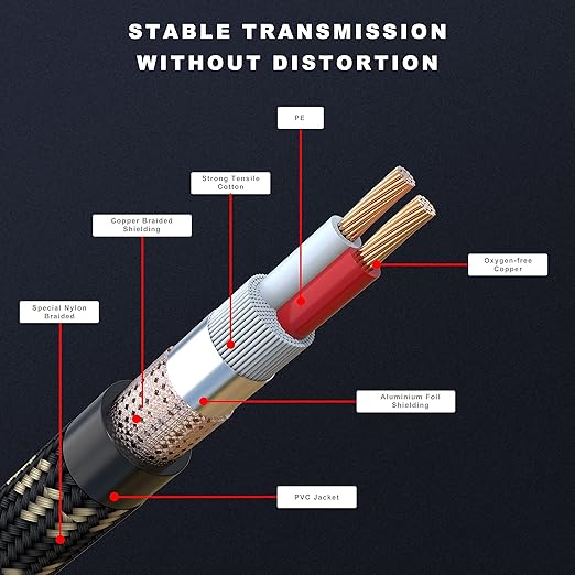 XLR Cables, Short XLR Cables 1.5ft 6packs, Microphone Cable Male to Female Nylon Braided 3 Pins