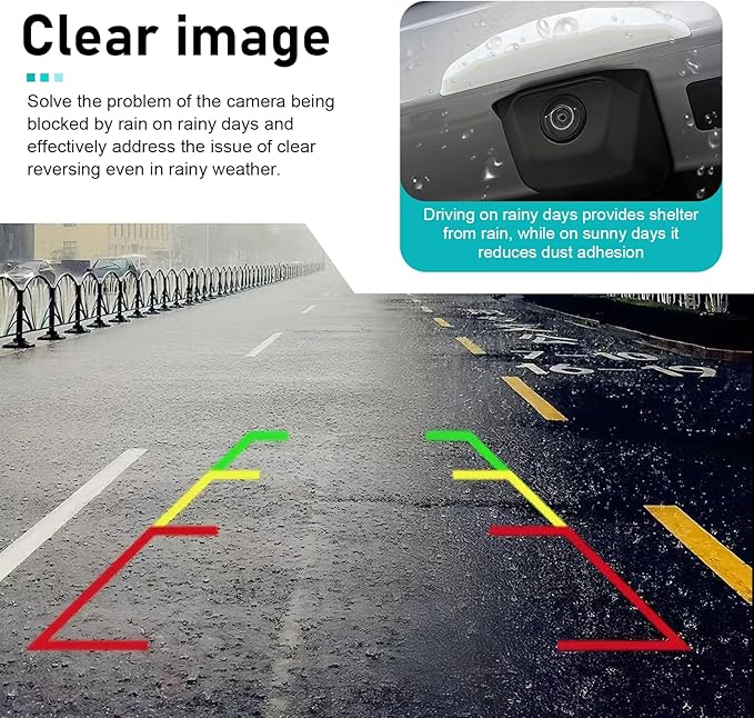 WZP Car Rear View Camera Protection, Silicone Backup Camera Rain Shield, Grooved Wider Anti-Rain Cover for Vehicle Surveillance Cameras, Universally Rain Accessories for Most Cars (White)