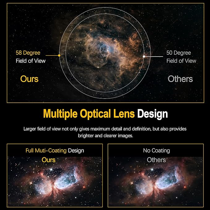 Astromania Telescope Eyepiece 20mm, Wide Angle 58 Degree Apparent Field Planetary Eyepiece for 1.25 inch Astronomy Telescope & Filter, Fully Multi-Coated Telescope Accessory for Planetary Observation