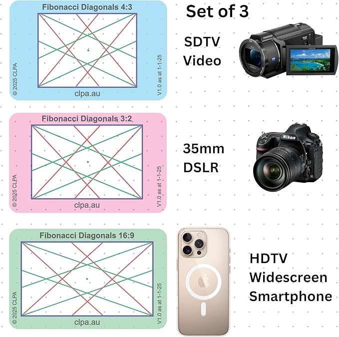 CLPA Fibonacci Diagonals Viewfinder: Credit Card-Sized Composition Grids for Video, Photography & Art in 4:3, 3:2, & 16:9