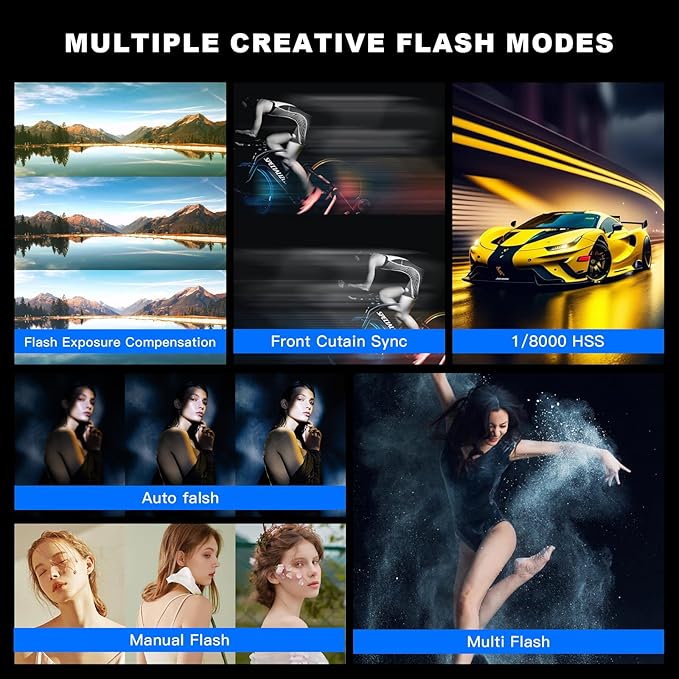 Godox V1N USA V1 NU Round Head Flash for Nikon TTL Hot Shoe Flash 2.4G X Wireless HSS 1/8000s 2980mAh Lithium Battery LED Modeling Lamp Shot speedlight with Tri-Color Diffuser for Nikon(USA Version)