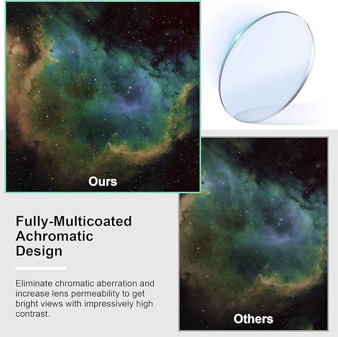 Alstar 1.25 Inch Plossl Telescope Eyepiece - 17mm Fully Multicoated Optical Lens for 1.25inch Astronomic Telescope and Astronomy Filters - 4 Element Plossl Design