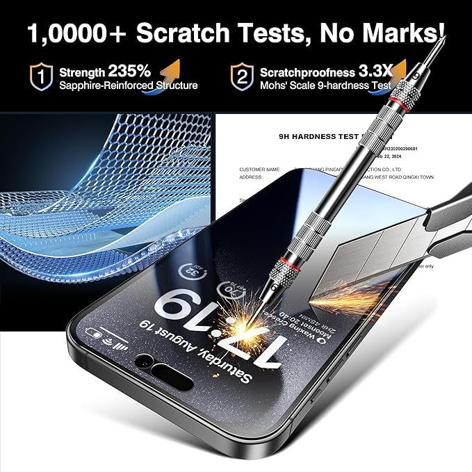 EZ-GLAZ-4 Pack for iPhone 15 Pro Max Privacy Screen Protector(6.7'') With [2 Pcs Camera Lens Protector], Anti-Spy, 9H Hardness, Drop-Resistant, Case Friendly, Anti-Scratch & EZ-To-Install Tempered Glass