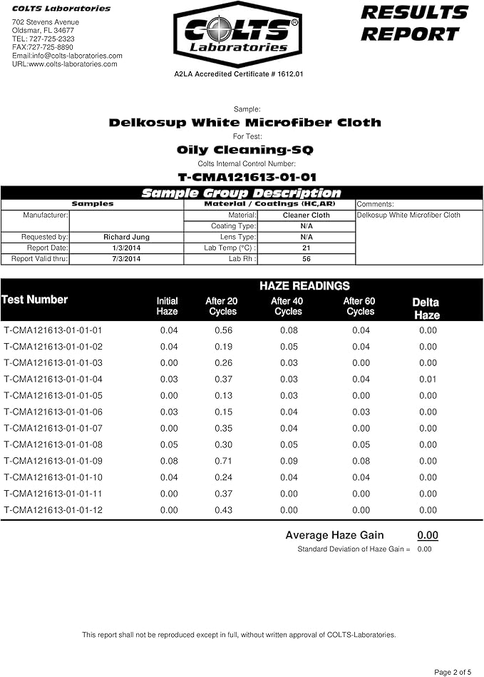 Large [6 Pack] Classic Art (The Kiss) - Ultra Premium Quality Microfiber Cleaning Cloths (Best for Camera Lens, Glasses, Screens, and All Lens.), Microfiber Cloth