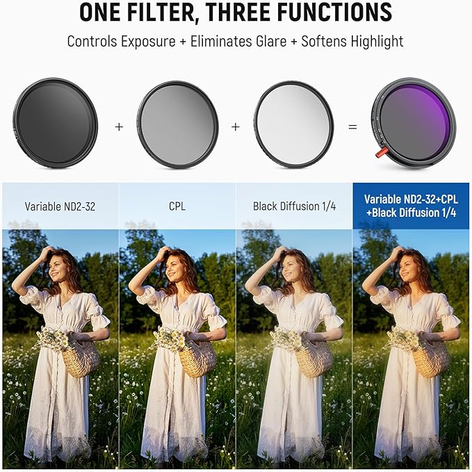 NEEWER 77mm 3 in 1 Variable ND Filter + CPL + Black Diffusion 1/4, ND2-32 (1-5 Stop), Camera Lens Neutral Density Circular Polarizing Multicoated HD Optical Glass Effect Filter with Storage Case