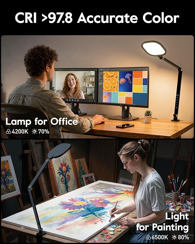 Desk Lamps for Home Office, 2000LM Eye-Caring Desk Light with Clamp, Dimmable Zoom Lighting with 3 Colors & 10 Brightness, Remote Computer Ring Light for Video Calls,Conference, Reading, CRI>95