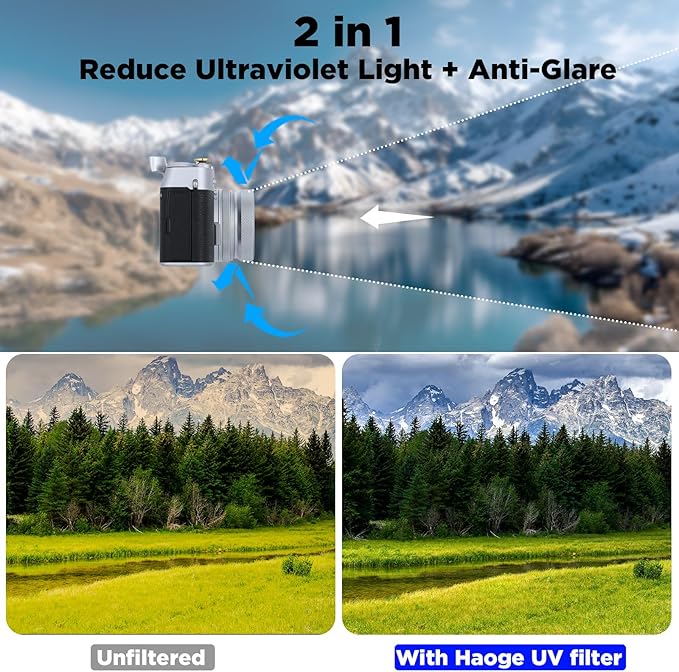 Haoge LUV-X54W Metal Lens Hood with MC UV Protection Multicoated Ultraviolet Lens Filter for Fujifilm X100VI Fuji X100V Camera Silver