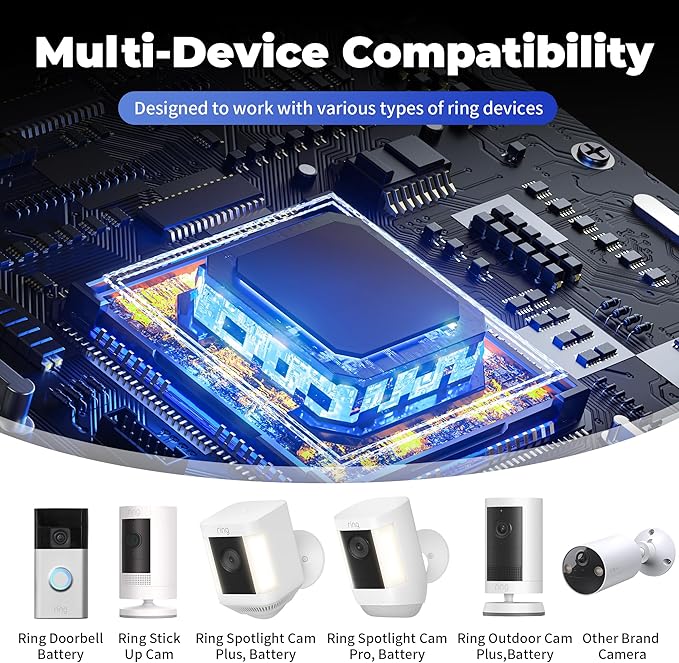 2 Pack Replacement Battery for Ring Doorbell - 7200mAh Rechargeable Quick Release Batteries with Charger Station for Ring Doorbell Stick Up Cam Spotlight Cam and Other Cam, Long-Lasting Life