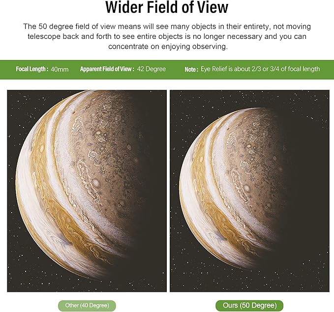 Astromania Eyepiece 40mm for Telescope - 1.25 Inch Plossl Telescope Eyepiece Fully Multi Coated 4-Element, Metal Telescope Accessory with Standard 1.25inch Filter Thread for Astronomic Telescopes