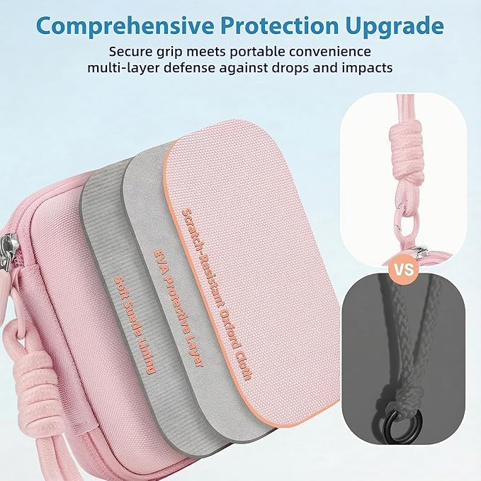 Roseliya Digital Camera Case Compatible with CAMKORY Digital Point and Shoot/for KODAK PIXPRO FZ45/55 16MP Vlogging/for VAHOIALD FHD 1080P/for IWEUKJLO/for Nsoela, Holder for SD Card More (Pink)