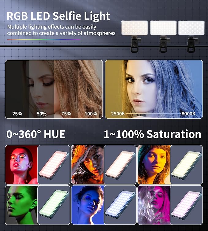 Selfie Light, 96 LED Phone Light with Metal Hotshoe & Clip, 1500mAh Rechargeable 360° Full Color 21 Scenes RGB Video Light for Phones, iPhone, Laptops, Cameras, Selfie, TikTok, Gifts for Men & Women
