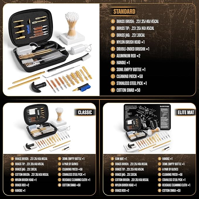 GLORYFIRE Gun Cleaning Kit Fits .22 .357/9mm .38 .40 .45 Cal Universal Handguns & Pistols Compact Carrying Case for Portability Multiple Styles with Brass or Plastic Jags & Tips for Shooting and Range