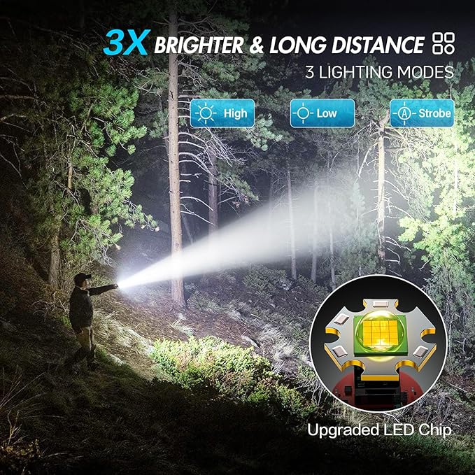 WdtPro Rechargeable Flashlights High Lumens, 2 Pack 10H Long Lasting Super Bright EDC Flashlight, LED Mini Tactical Flash Lights for Camping Emergency, Drop & Water Resistant Blue(Battery Included)