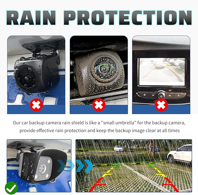 Car Backup Camera Rain Shield Silicone,Backup Camera for Car Anti-Rain Cover for Clear Reversing Image,Portable Reverse Cameras Protective Rain Cover for Most Vehicles (A5)